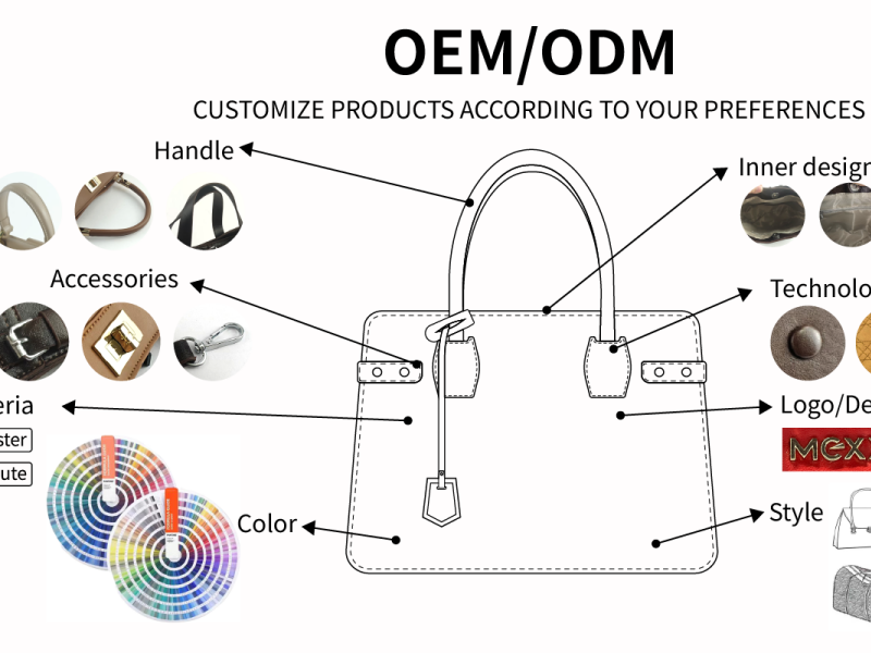 03OEMODM 1