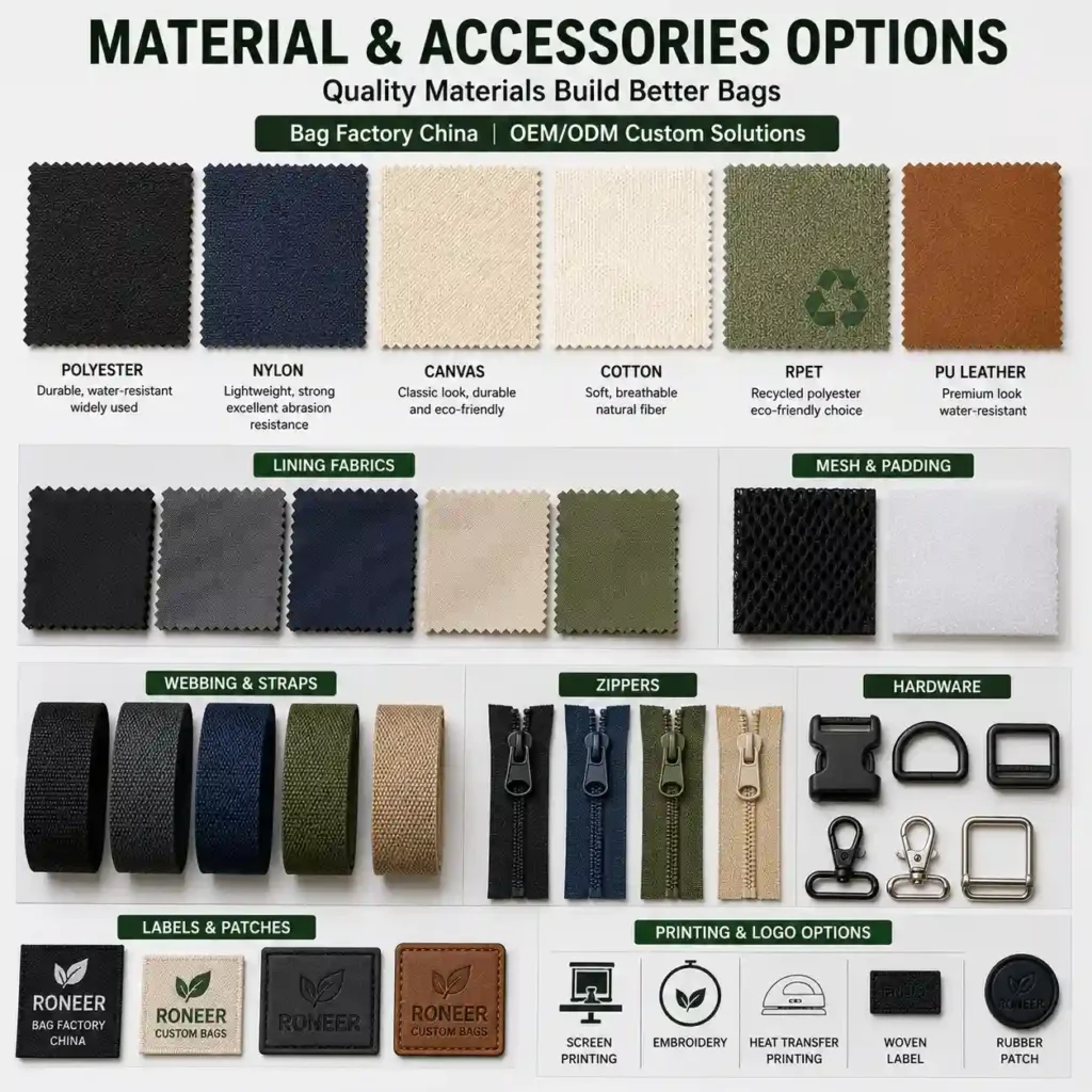 bag factory China material sourcing options