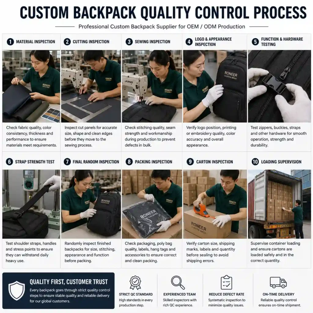 custom backpack quality inspection before bulk production