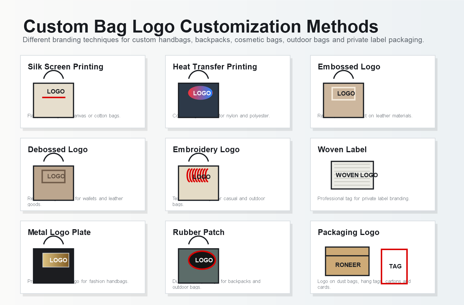 custom bag logo customization methods