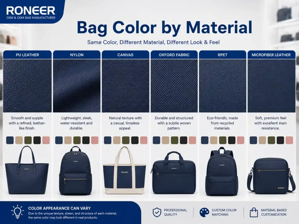 Custom bag colors comparison on PU leather nylon canvas Oxford fabric RPET and microfiber leather