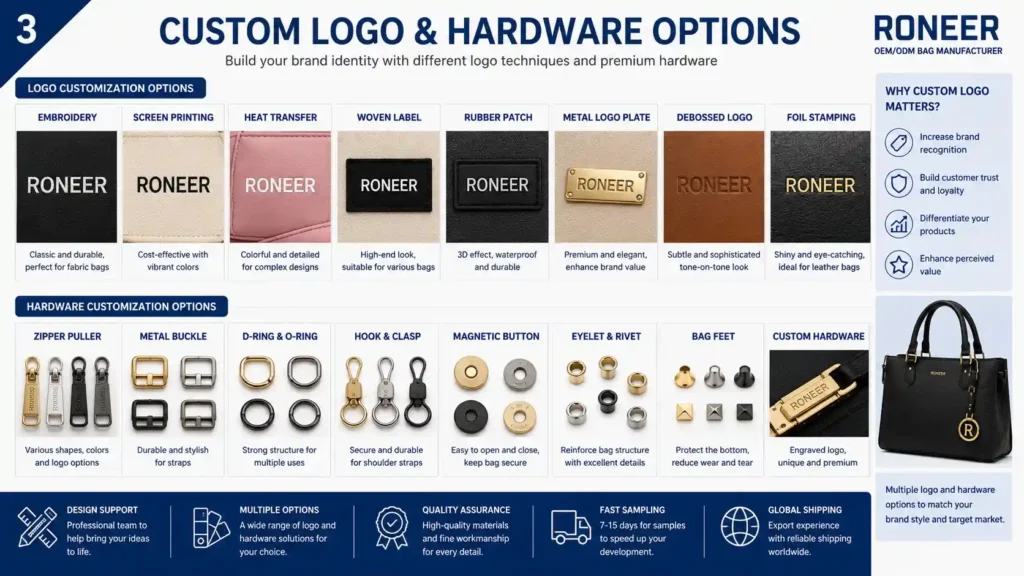 custom logo options for private label bags