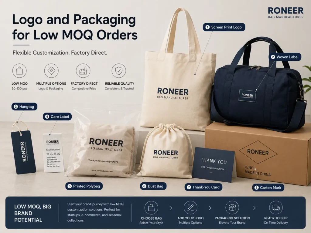 logo and packaging options for low MOQ bags