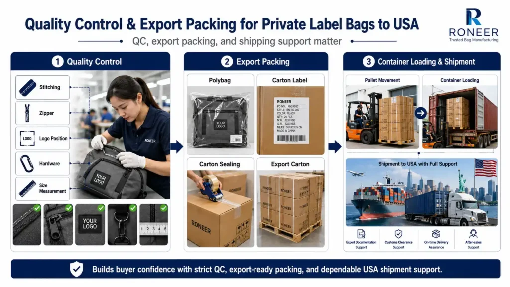 quality control and export packing for private label bags to USA