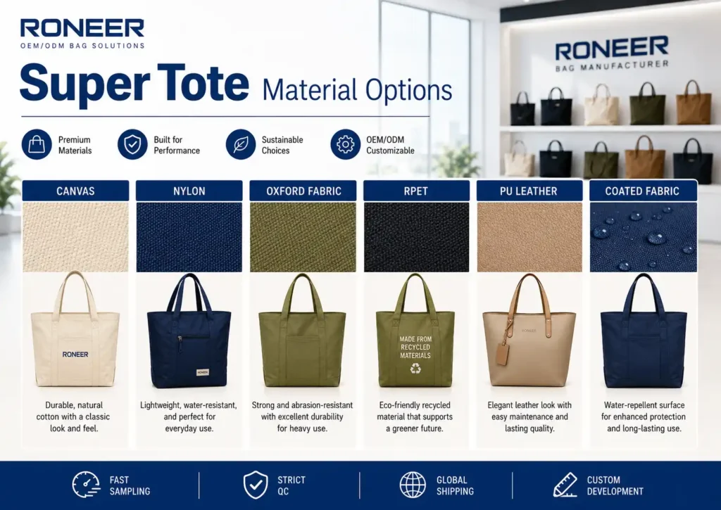 Super tote material options including canvas nylon Oxford fabric RPET PU leather and coated fabric