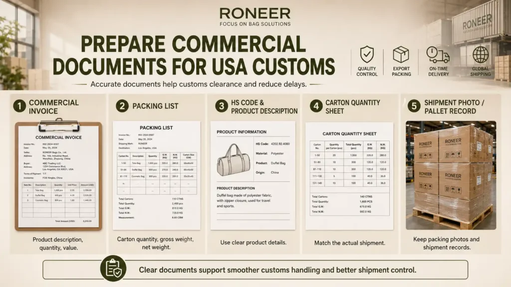 commercial invoice packing list and customs documents for shipping bags from China to USA
