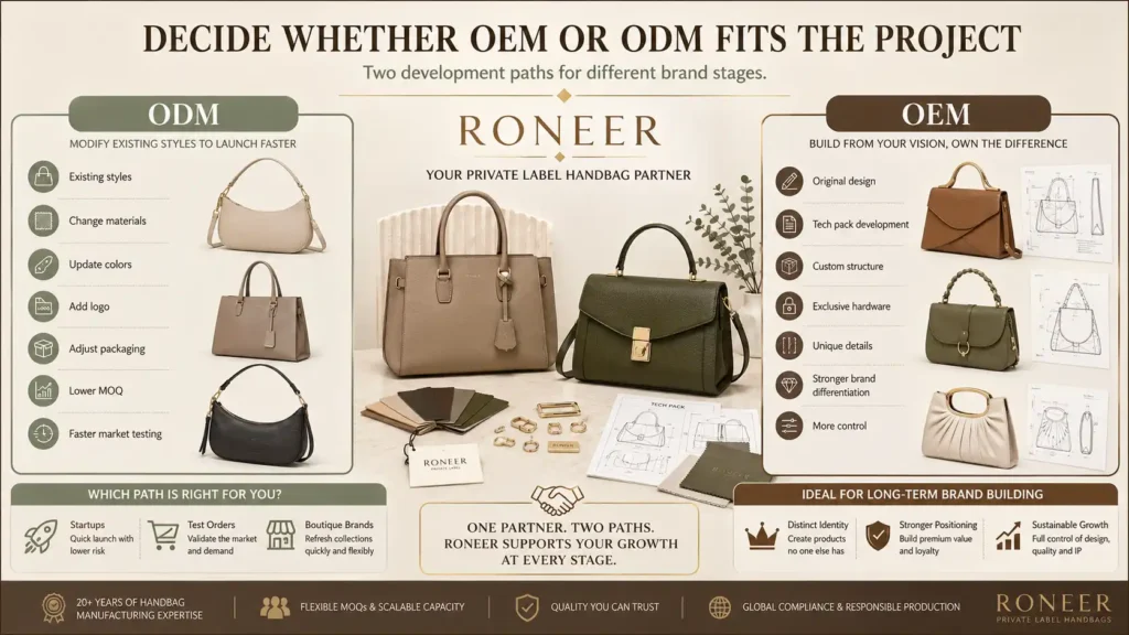 OEM and ODM options from a private label handbag manufacturer